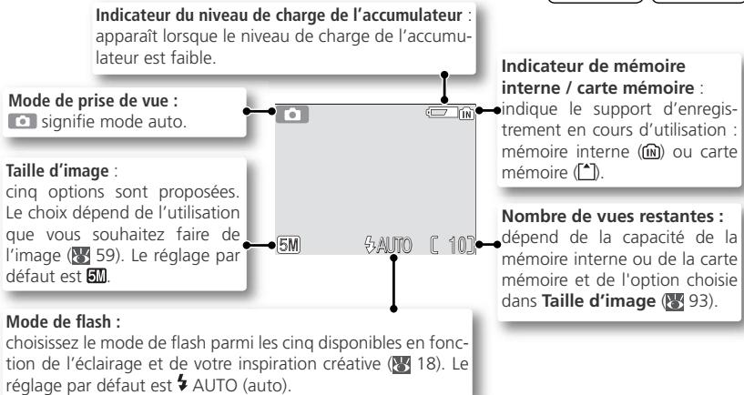 NIKON 1 S1 - Étape 1—sélectionnez le mode - 3