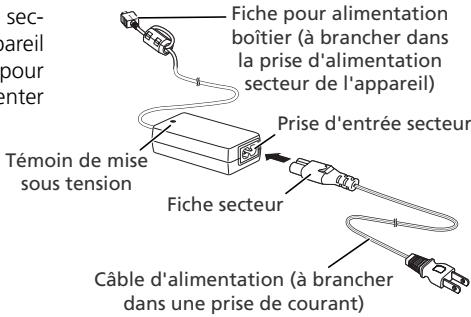 NIKON 1 S1 - Adaptateur secteur eh-63 - 1