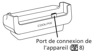 NIKON 1 S1 - Cool-Station MV-11 - 1