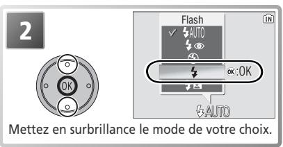 NIKON 1 S1 - Utilisation du flash : mode de flash - 2