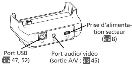 NIKON 1 S1 - Cool-Station MV-11 - 2