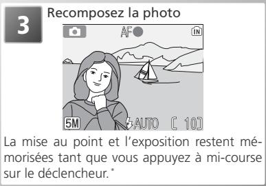 NIKON 1 S1 - Mémorisation de la mise au point - 3