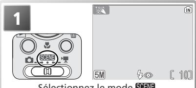 NIKON 1 S1 - Mode scène - 1