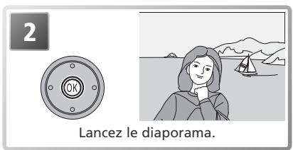 NIKON 1 S1 - Diaporama - 3