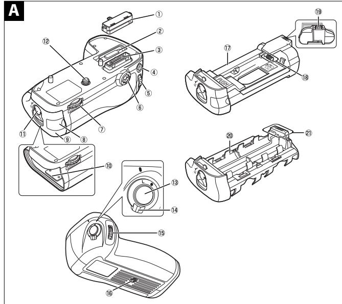 NIKON MB-D15 - Caractéristiques - 1