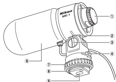 NIKON ME-1 (MICROPHONE) - 1
