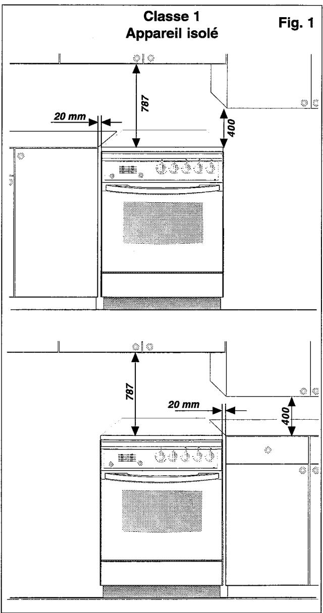 FAURE CCG425C1 - Important : - 1
