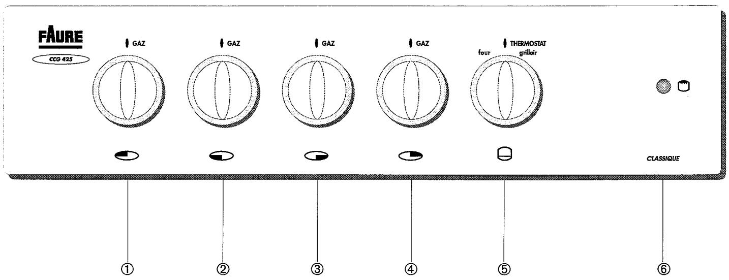 FAURE CCG425C1 - Bandeau de commande - 1