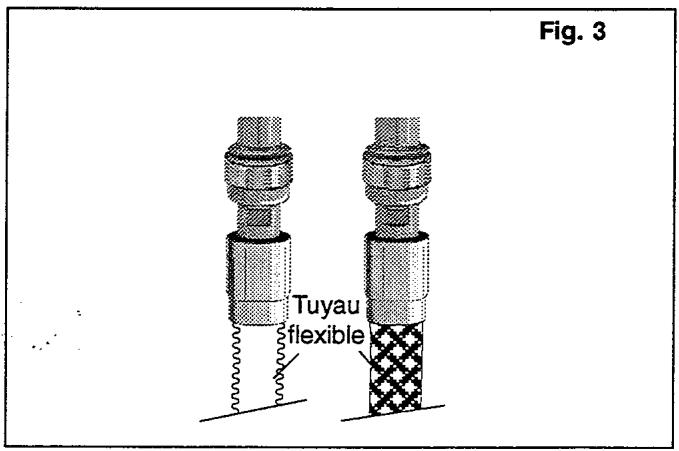 FAURE CCG425C1 - Pour l'achat des tuyaux - 2