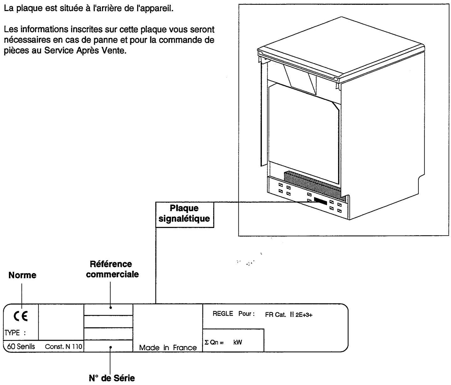 FAURE CCG425C1 - PLAQUE Signaletique - 1