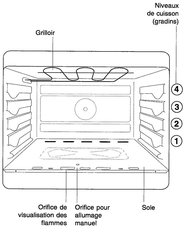 FAURE CCG425C1 - Collerettes - 1