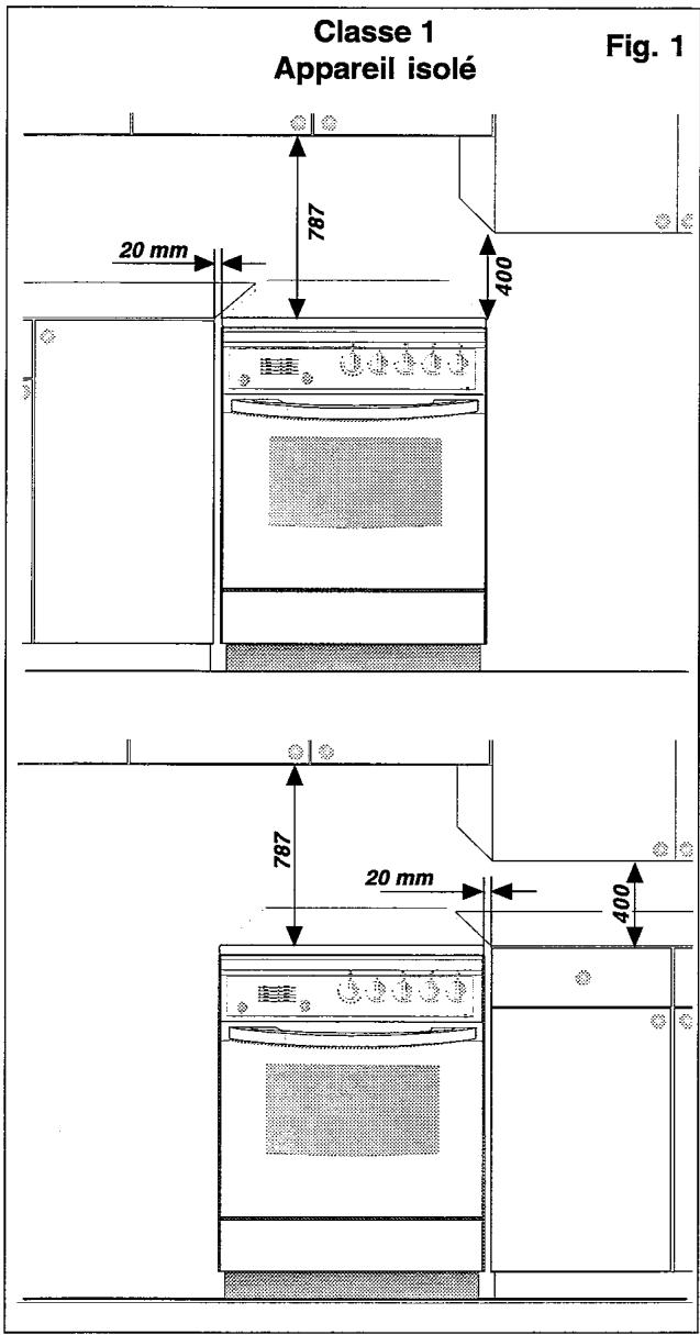 FAURE CCG600C1 - Important : - 1