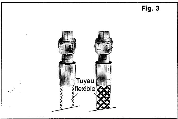 FAURE CCG600C1 - Pour l'achat des tuyaux - 2