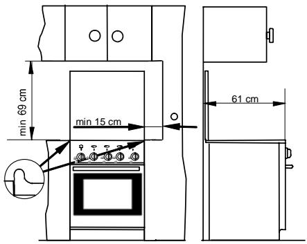 FAURE CMC414W - Emplacement - 2