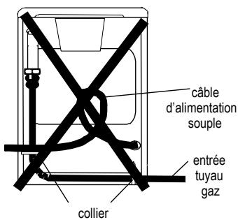FAURE CMC414W - Raccordement électrique - 3