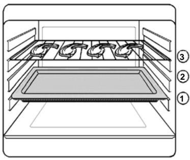 FAURE CMC414W - Les grillades - 1