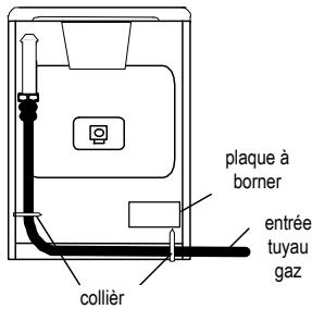 FAURE CMC414W - Pour l'achat des tuyaux - 1