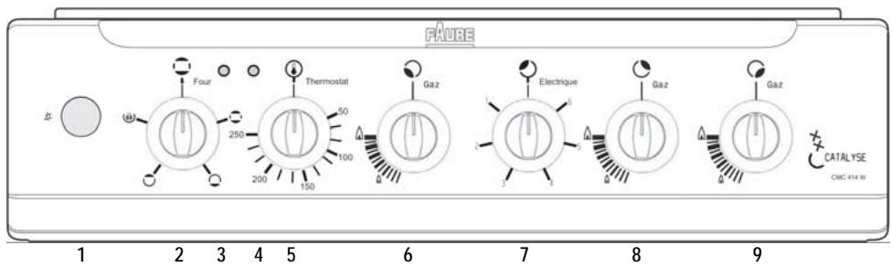 FAURE CMC414W - Le bandeau de commande - 1