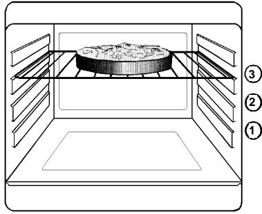 FAURE CMC414W - Les gratins - 1