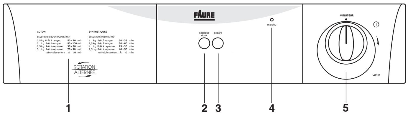 FAURE FAU LSI 147 F - Bandeau de commandes - 1