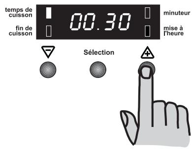 FAURE CMCI630W - Fonction "fin de cuisson" - 1