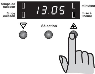 FAURE CMCI630W - Pour effacer la fin de cuisson: - 1