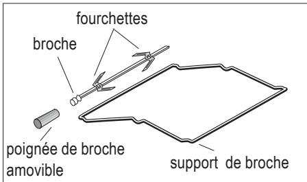 FAURE CMCI630W - Le tournebroche - 2