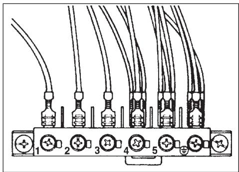 FAURE CMCI630W - Important : - 1