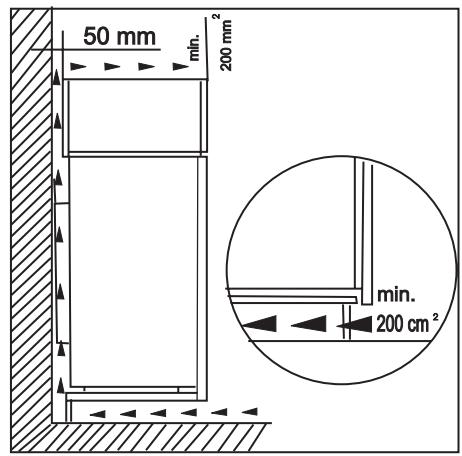 FAURE FBA6154A - Encastrement - 2