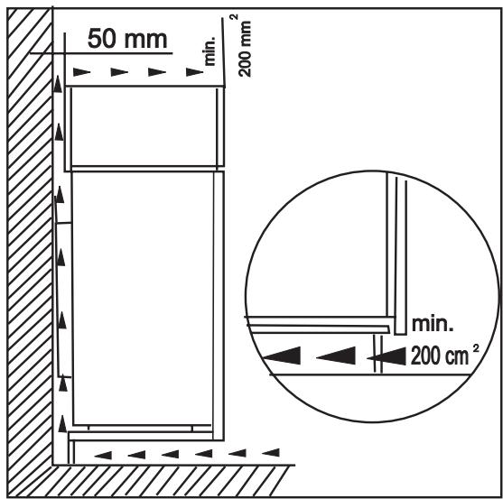 FAURE FBA6154A - Attention: keep ventilation openings clear of obstruction. - 1