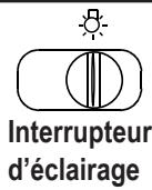 FAURE FHT6141X - Utilisation de la hotte - 2
