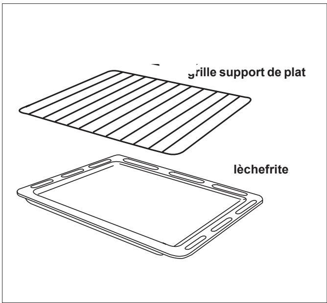 FAURE CEC6062W - Le tournebroche - 1