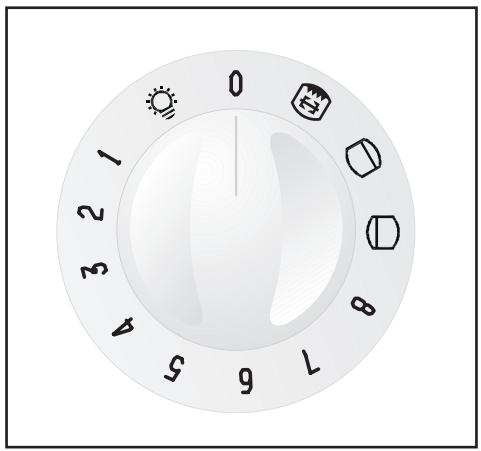 FAURE CEC6062W - Comment utiliser le four - 7