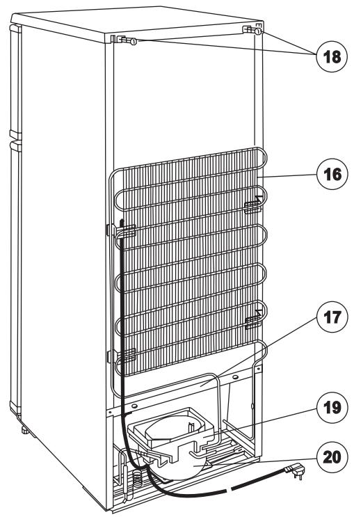 FAURE FRD18S - Description de l'appareil - 2
