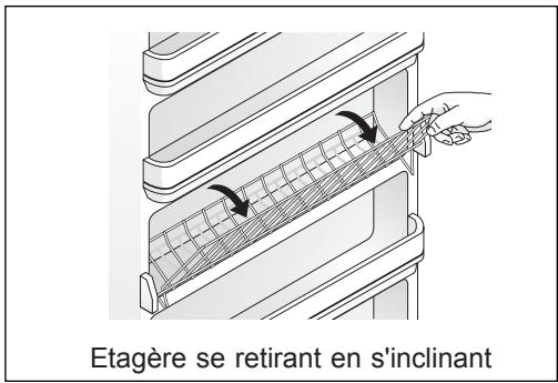 AEG-ELECTROLUX FFU1724DW - Caractéristiques, en option, du congélateur (suite) - 3