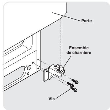 AEG-ELECTROLUX GLHS36EESB - Pour enlever la porte du congélateur : - 1