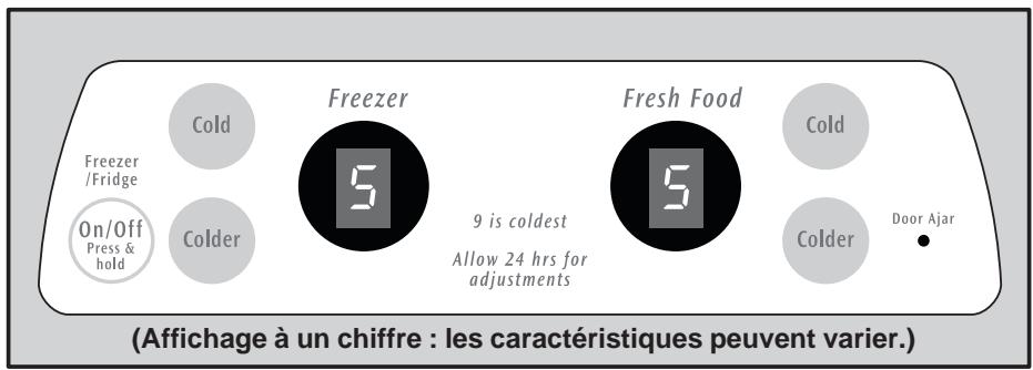 AEG-ELECTROLUX GLHS36EESB - Réglage des temperatures de refroidissement - 2