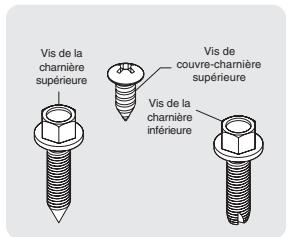 AEG-ELECTROLUX GLHS36EESB - Pour raccorder l'alimentation en eau à l'arrivée du robinet d'eau de la machine à glaçons - 3