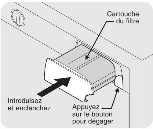 AEG-ELECTROLUX GLHS36EESB - Démarrage du système : - 1