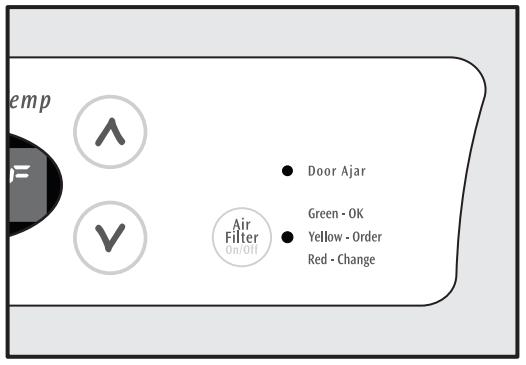 AEG-ELECTROLUX GLHS36EESB - Réponse aux alarmes (signaux sonores et témoins lumineux) - 1