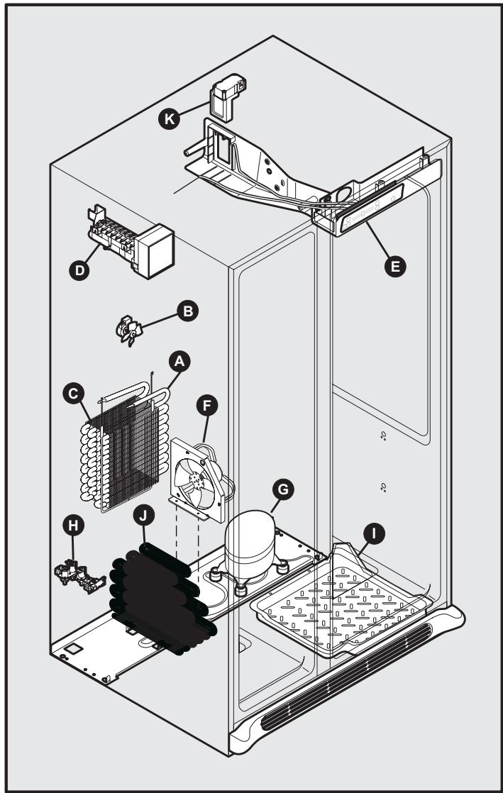 AEG-ELECTROLUX GLHS36EESB - Pour comprendre les BRUITS que vous entendez - 1