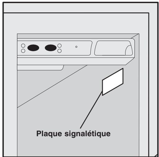 AEG-ELECTROLUX GLHS36EESB - Veuillez LIRE ces instructions et les conserver - 1
