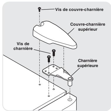AEG-ELECTROLUX GLHS36EESB - Pour raccorder l'alimentation en eau à l'arrivée du robinet d'eau de la machine à glaçons - 5