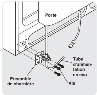 AEG-ELECTROLUX GLHS36EESB - Raccordement - 4