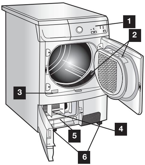 AEG-ELECTROLUX EDC46130W - Description de l'appareil - 1