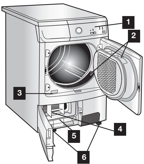 AEG-ELECTROLUX EDC46130W - Product description - 1