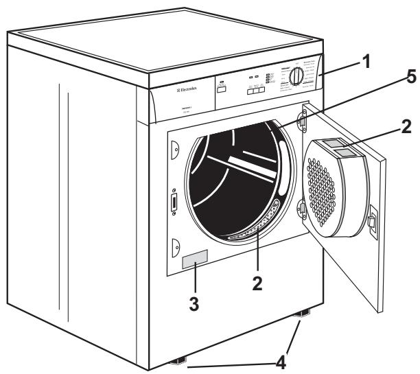 AEG-ELECTROLUX EDE5361 - Description of the appliance - 1