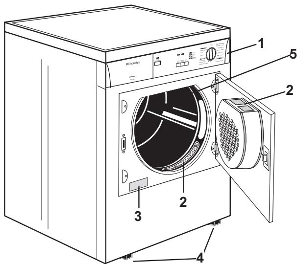 AEG-ELECTROLUX EDE5361 - Descrizione della macchina - 1