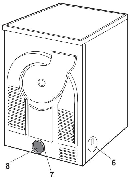 AEG-ELECTROLUX EDE5361 - Conseils écologiques - 2