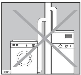 AEG-ELECTROLUX EDE5361 - Anschluss eines Abluftschlauchs - 5